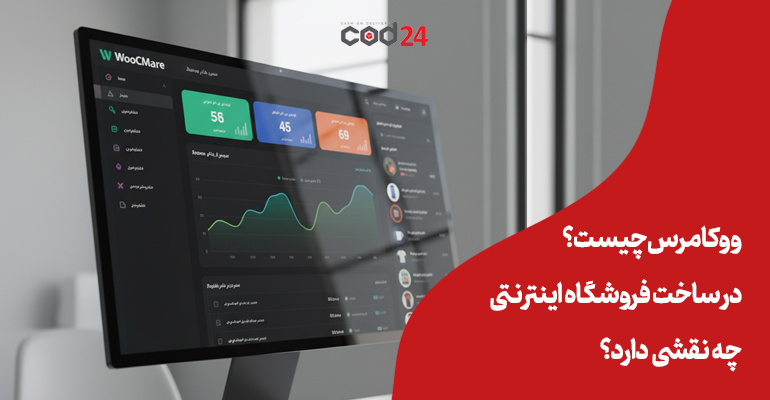 ووکامرس, افزونه حمل و نقل, سایت فروشگاهی, افزونه, فروشگاه ساز, فروش آنلاین,